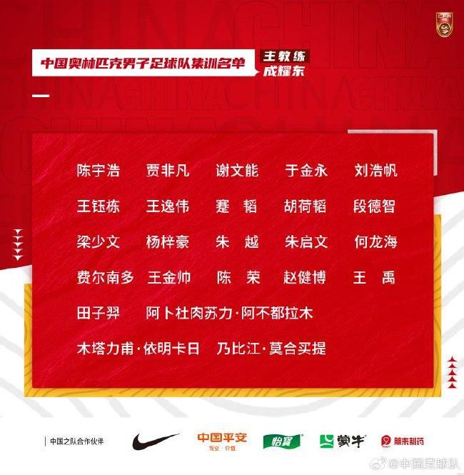 2023年夏窗，巴黎激活哈维-西蒙斯400万欧的回购条款签下球员（彼时身价4000万欧），由于队内位置紧张，随即将其外租至莱比锡，本赛季哈维-西蒙斯各项赛事出战25场，贡献6球9助。